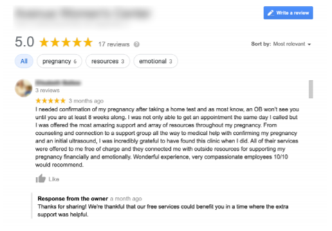 Google Reviews and responses help build trust and can be used to pad key words